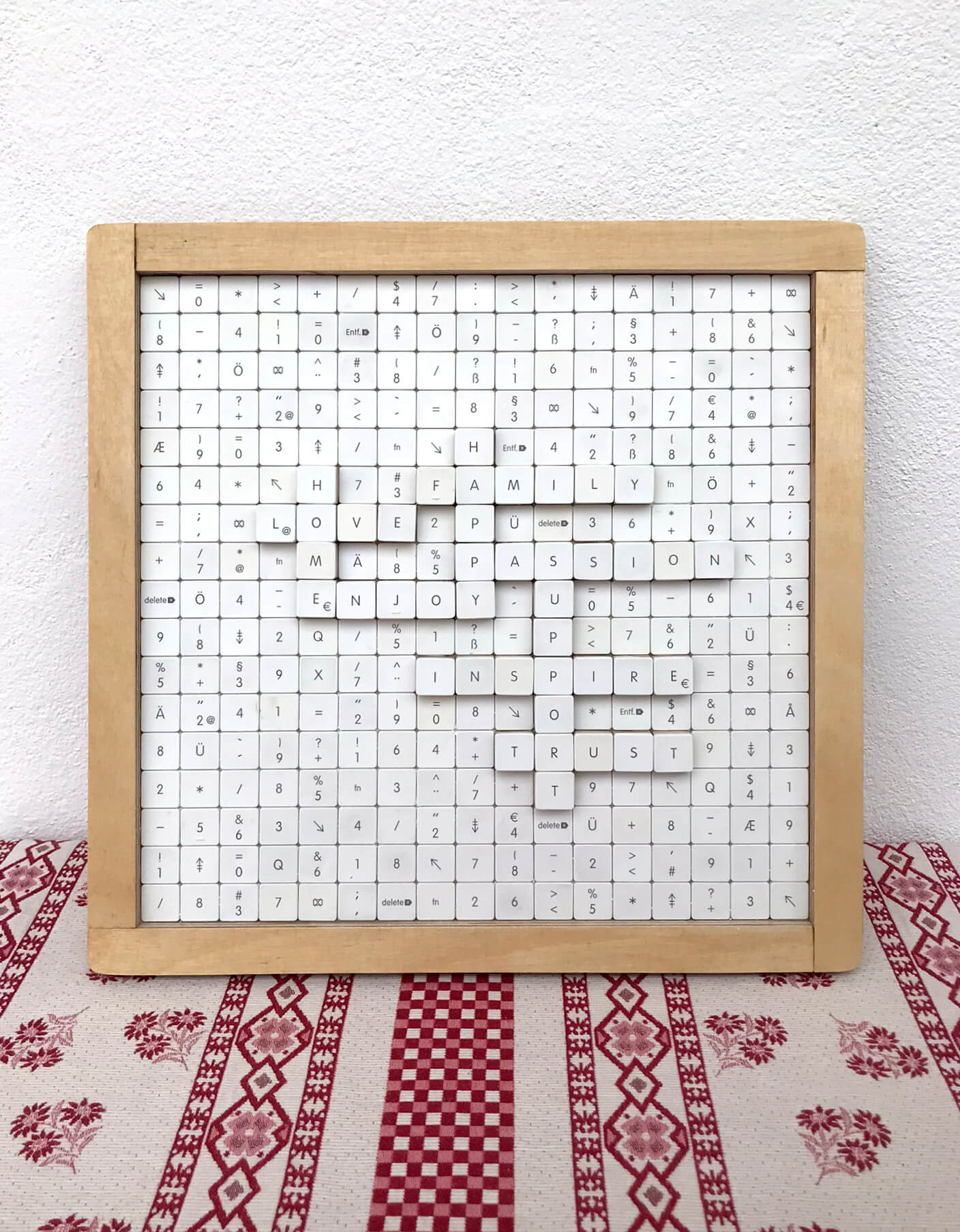 Mosaik aus Tastaturtasten mit hervorgehobenen Wörtern Detailaufnahme